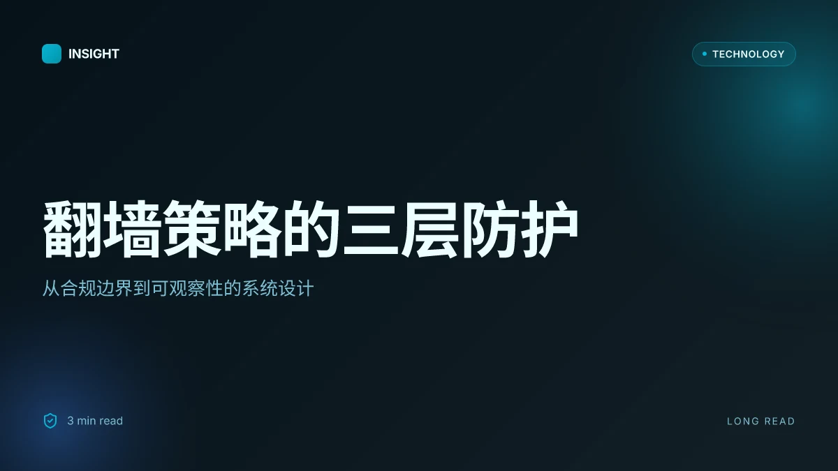 怎么翻墙:完整指南、工具选择与常见误区 | 深度解析与实用路线